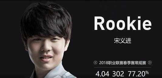 在信息不对